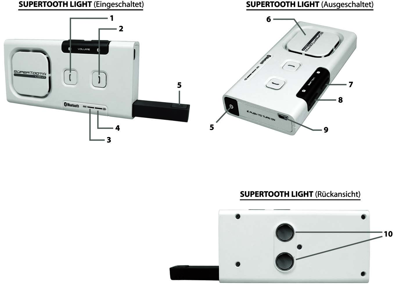 Beschreibung Das SUPERTOOTH LIGHT ist ein drahtloses Bluetooth Freihand-Kit, das mit Kopfhörer- oder Freihandprofile unterstützenden Telefonen genutzt wird.