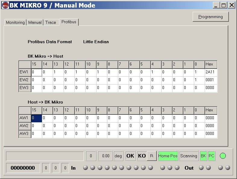 BA: BK MIKRO9 Profibus Protokoll Mit der Software System Setup BK MIKRO9 hat man die Möglichkeit den Profibusdatentransfer darzustellen.