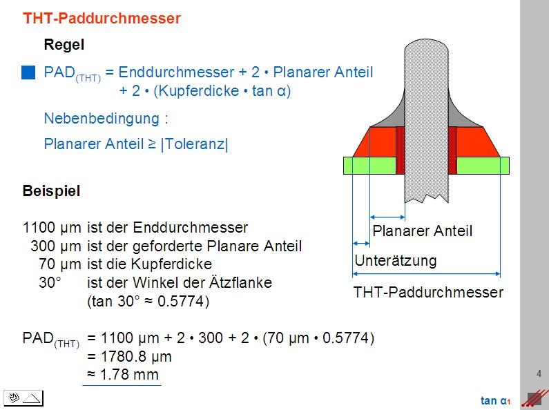 Dann berechnet sich der Paddurchmesser wie folgt : PAD (THT) = Enddurchmesser + 2 Planarer Anteil + 2 (Kupferdicke tan ) Bei einem vorgesehenen Enddurchmesser der Bohrung von 1100µm, einem planaren