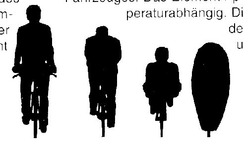 Querschnitt (= Aufprallfläche) Vergleich Fahrrad - Liegerad aus: Andreas Pooch, Von