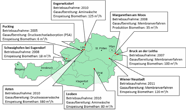Abbildung 26: Biogasanlagen in Deutschland, eigene Darstellung basierend auf Daten der "Fachagentur nachwachsende Rohstoffe e. V.