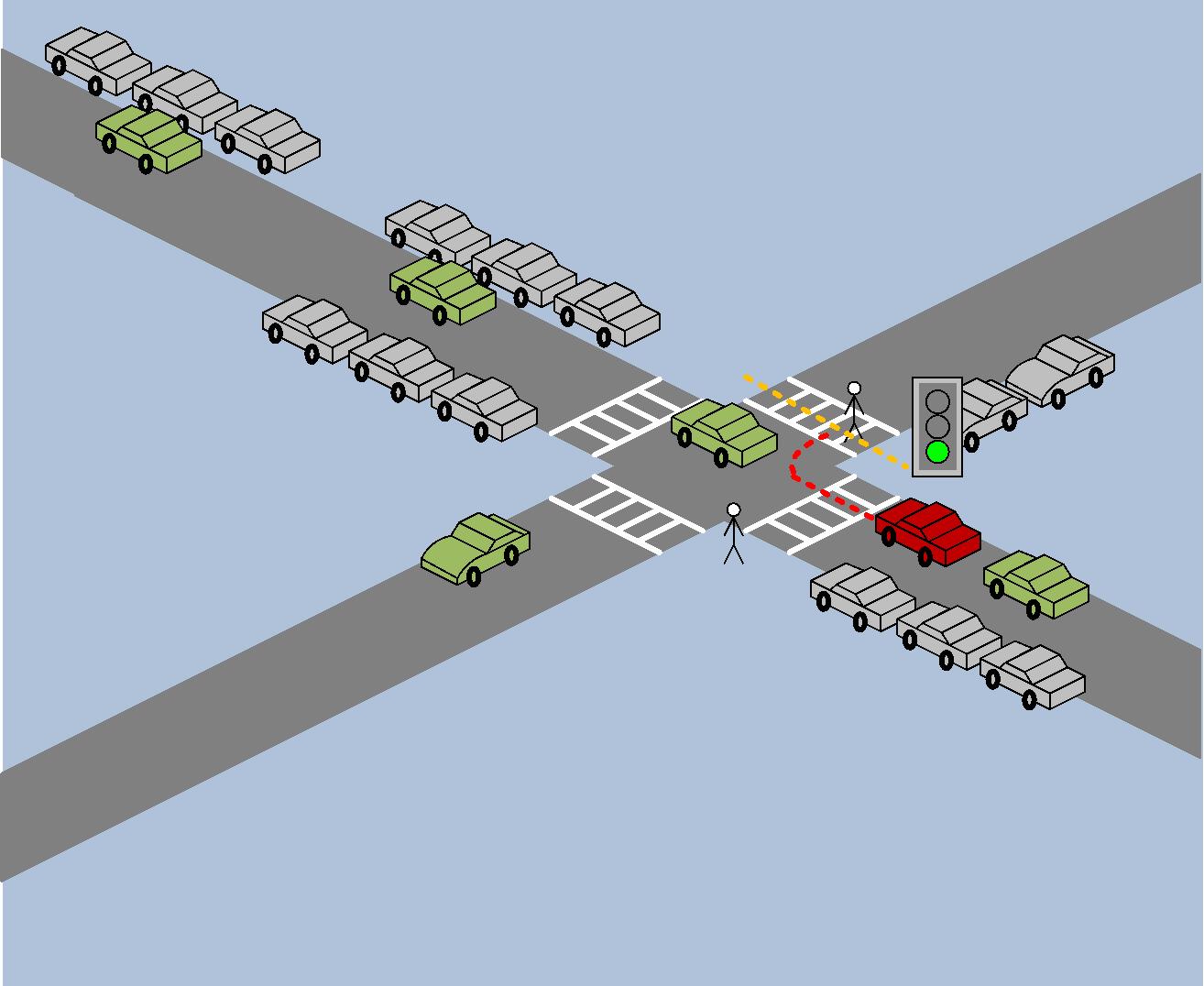 Kreuzungsbereich mit Wartepflicht für den Pkw Im städtischen Bereich will ein Pkw an einer Kreuzung abbiegen.
