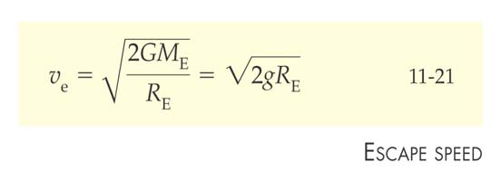 Die Fluchtgeschwindigkeit Beechung de Fluchtgeschwindigkeit: fu = 0 = 0 kin, pot, 1 Mm fü = R = mv = G R kin, esc pot, aus haltung de mechanischen negie 1 Mm GM 0 + 0 = mv G v = mit g esc esc R R M =