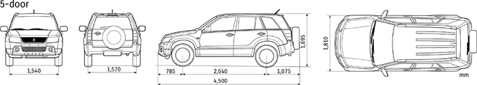 Suzuki Grand Vitara: Technische Daten Anhängevorrichtung Klasse / Typ Prüfzeichen D-Wert in kn Garantie/Wartung Garantie in Jahren / bis km-begrenzung inkl.