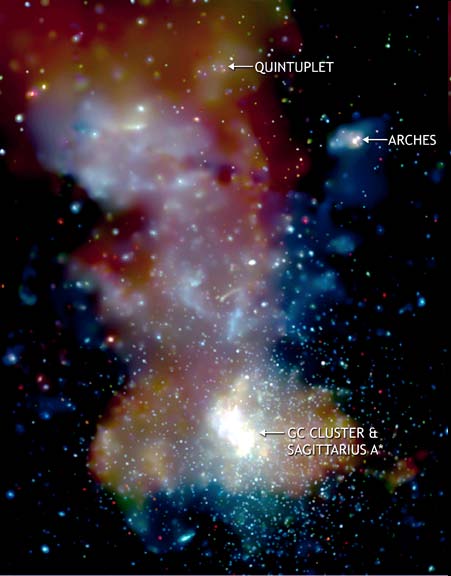 Galactic Center BH (~4x10 6 M