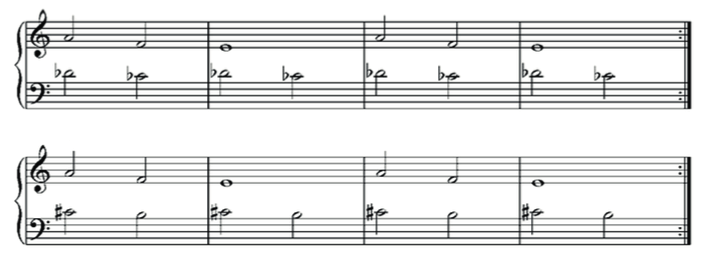 Bei diesem Beispiel wurde nur die Melodie im Violinschlüssel verändert. Dafür wurde aber ein Versetzungszeichen b (Be) benötigt.