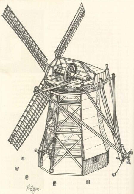 9.1: Bockwindmühle (Rüdinger & Oppermann 2010: S.: 66) 9.2: Paltrockwindmühle (ebd.: S. 74) 9.3: Turmwindmühle (ebd.: S. 78) 9.4: Holländerwindmühle (ebd.: S. 82) Abbildung 9: Gegenüberstellung wichtiger Windmühlentypen natürlicher Energien (Wind- und Wasserkraft) verknüpft wurde.