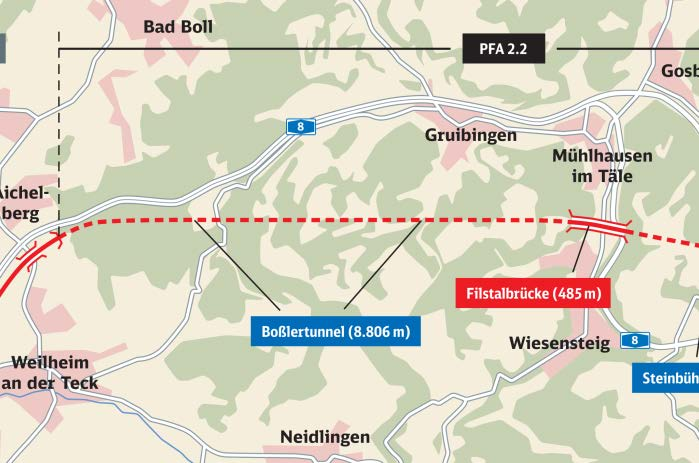 Der Abschnitt im Detail: Boßlertunnel Datenblatt Länge 8.