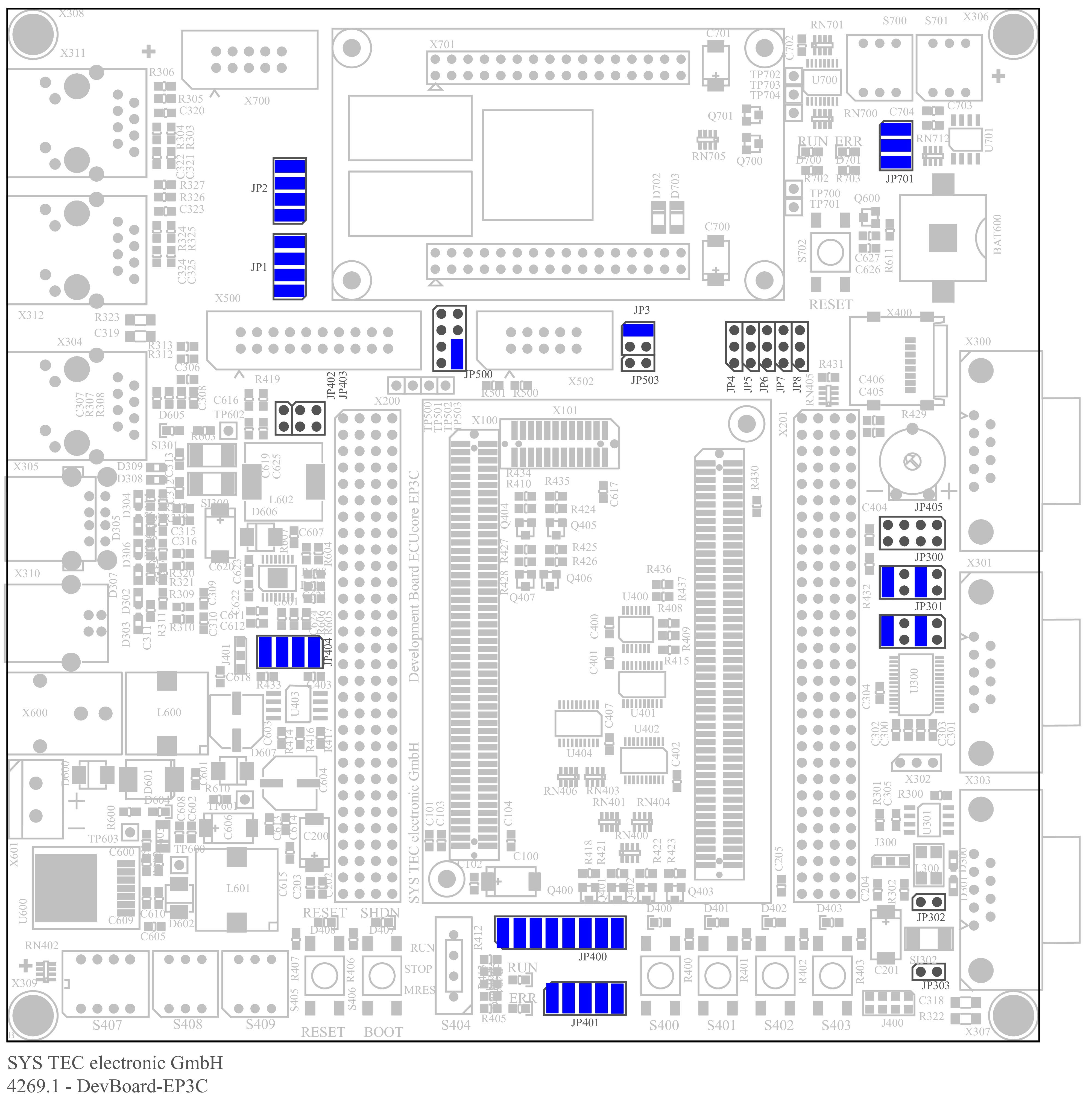 Jumper 5 Jumper 5.1 Stand-alone Variante In der Variante ohne Host-CPU (ECUcore-9G20) wird folgende Jumperkonfiguration empfohlen.