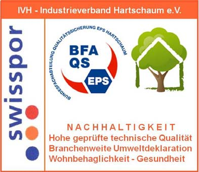 Der Weg zur Nachhaltigkeit in Deutschland Emissionen von VOC, SVOC, NiK, (HBCD) DIBt 28/90 T. Luft 1/14 T.