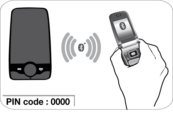 Verbindung Kopplung Ihres Bluetooth-Mobiltelefons Koppeln eines Telefons Bei der ersten Verwendung des Telefons mit dem Parrot MINIKIT+ müssen Sie beide Geräte zunächst miteinander koppeln.
