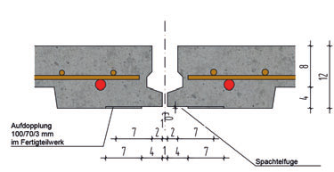 Gestaltung der Betonunterseite Detail für die Ausbildung der Fuge bei gestrichener Oberfläche wurden auch für den Einbau in den genannten Aussparungen entwickelt.