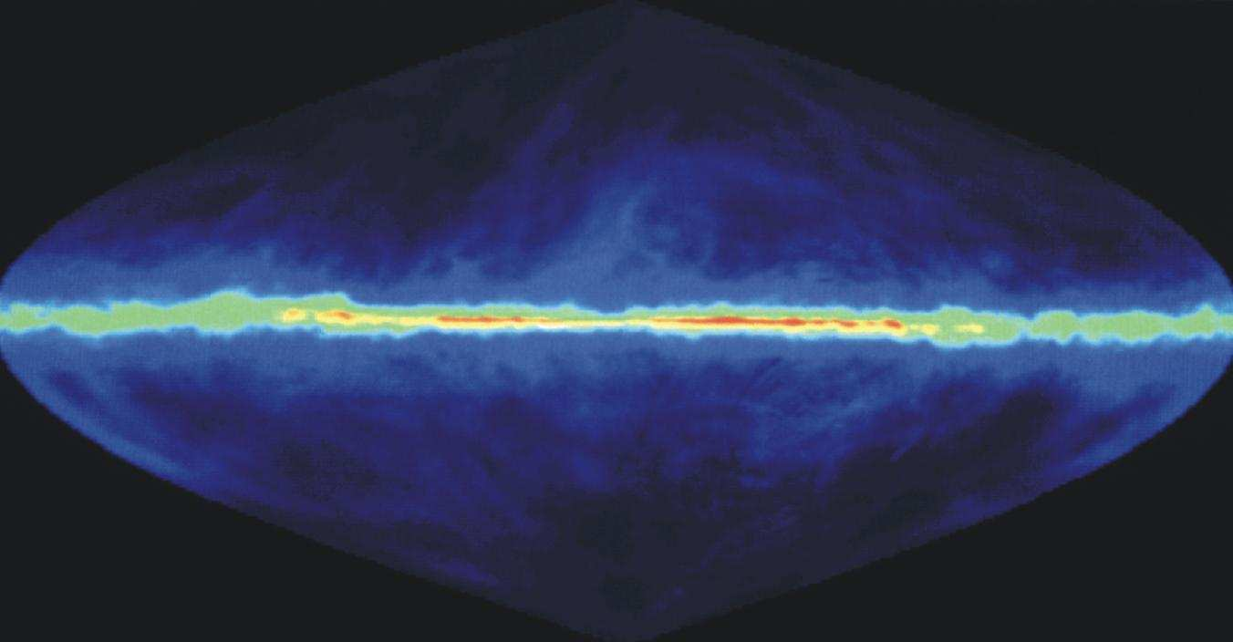 Die Milchstraße bei λ=21 cm das HI ist stark auf die galaktische Ebene konzentriert: überwiegend in Scheibe mit Dicke 200 pc