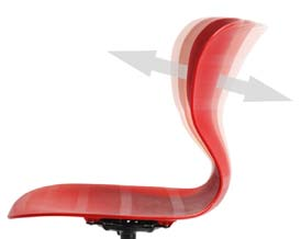 Agiro-TurN kunststoff Schale: Ergonomisch geformte, elastische Kunststoff-Sitzschale mit Griffloch aus glasfaserverstärktem PP in 2-komponentigem Aufbau.