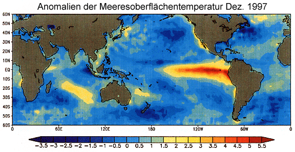 El Niño und Monsun El Niño beschreibt Temperaturanomalie