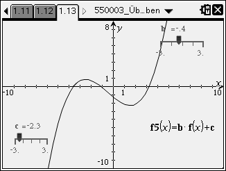 g(x) = 0,4 f(x) g(x) = 0,4 f(x) 2,3 Anhand des Tems f(x) im Funktionstem de Funktion g ekennt man, dass keine Veschiebung in Richtung de x-achse stattgefunden hat.