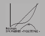 Extremwertprobleme aus der Wirtschaftslehre 171 Lösung: a) Es wird die Stelle x max berechnet, an der GE die Steigung des Graphen von E gleich der 60 Steigung der Tangente an den Graphen von K ist,