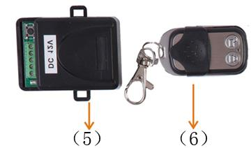 3. Lieferumfang DG4500 Kameraeinheit (1) Funkeinheit (Türinnenseite) (2) Türspion-Kamera (Türaußenseite) (3) Schrauben und Klebestreifen (4) Befestigungsplatte (5) drahtlose Steuereinheit für