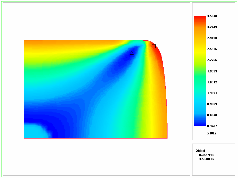 Abbildung 5: Postdynamisch rekristallisierter Anteil 0.3 s nach dem Walzstich.