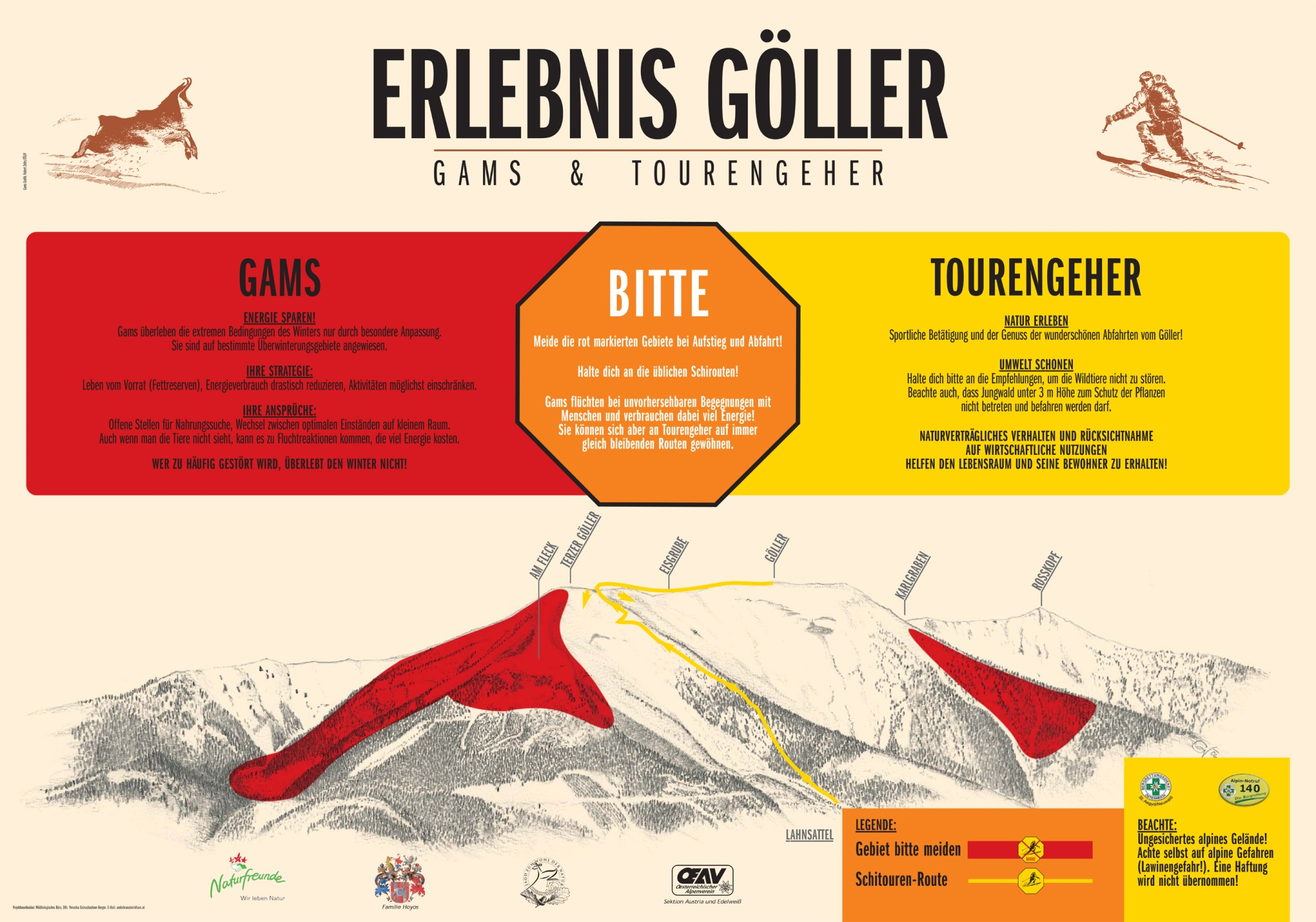 Besucherlenkung lokale und regionale Umsetzungsbeispiele der Alpenkonvention Erlebnis Göller/NÖ Gams und Tourengeher - Ausweisung von Lebensräumen des Gamswildes - Ausweisung