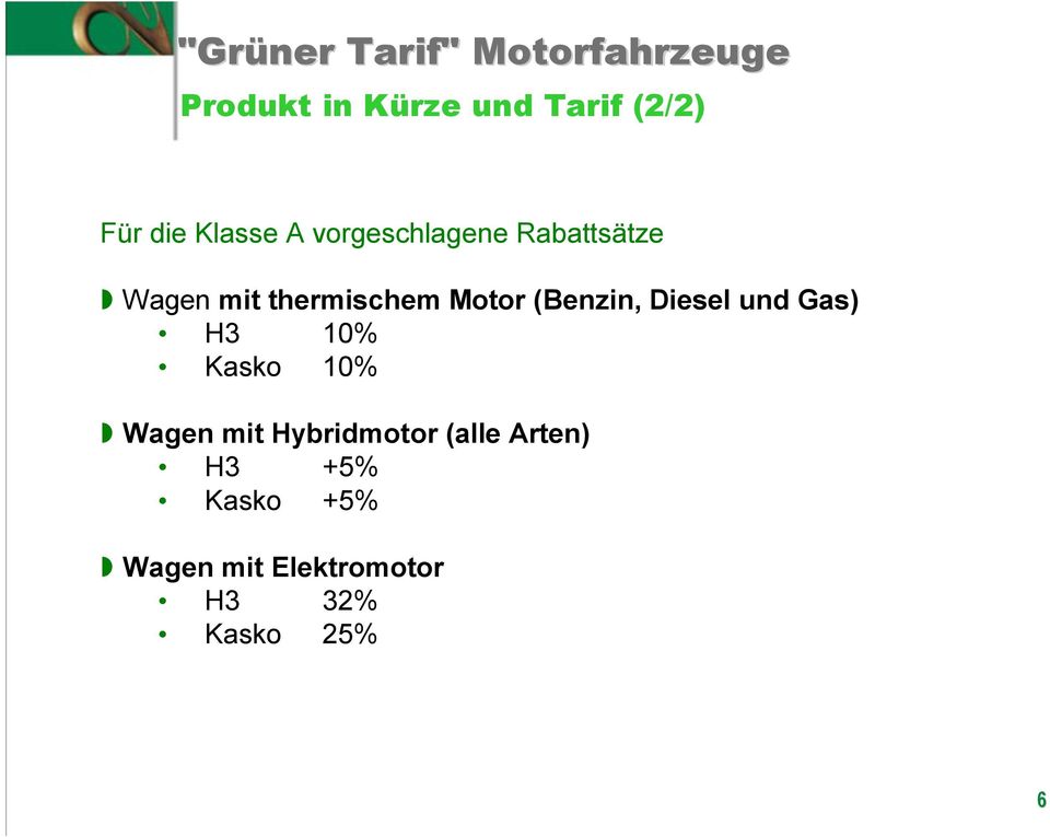 (Benzin, Diesel und Gas) H3 10% Kasko 10%» Wagen mit