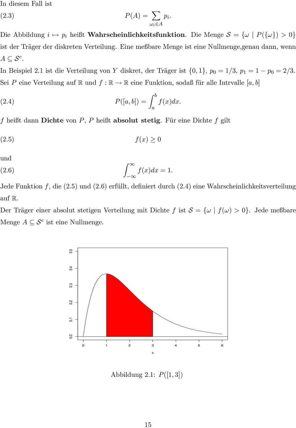 Sei P eine Verteilung auf R und f : R R eine Funktion, sodaß für alle Intrvalle [a, b] ω i A (2.4) P ([a, b]) = b a f(x)dx. f heißt dann Dichte von P, P heißt absolut stetig.