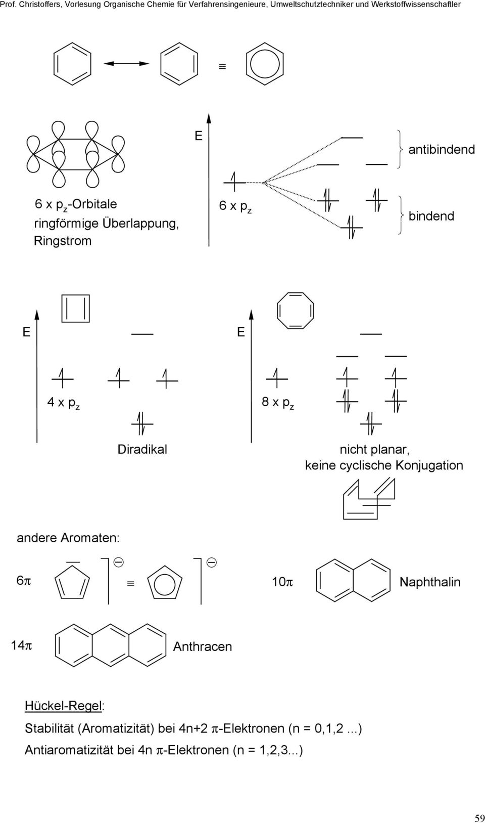 z 8 x p z Diradikal nicht planar, keine cyclische Konjugation andere Aromaten: 6π 10π aphthalin 14π Anthracen