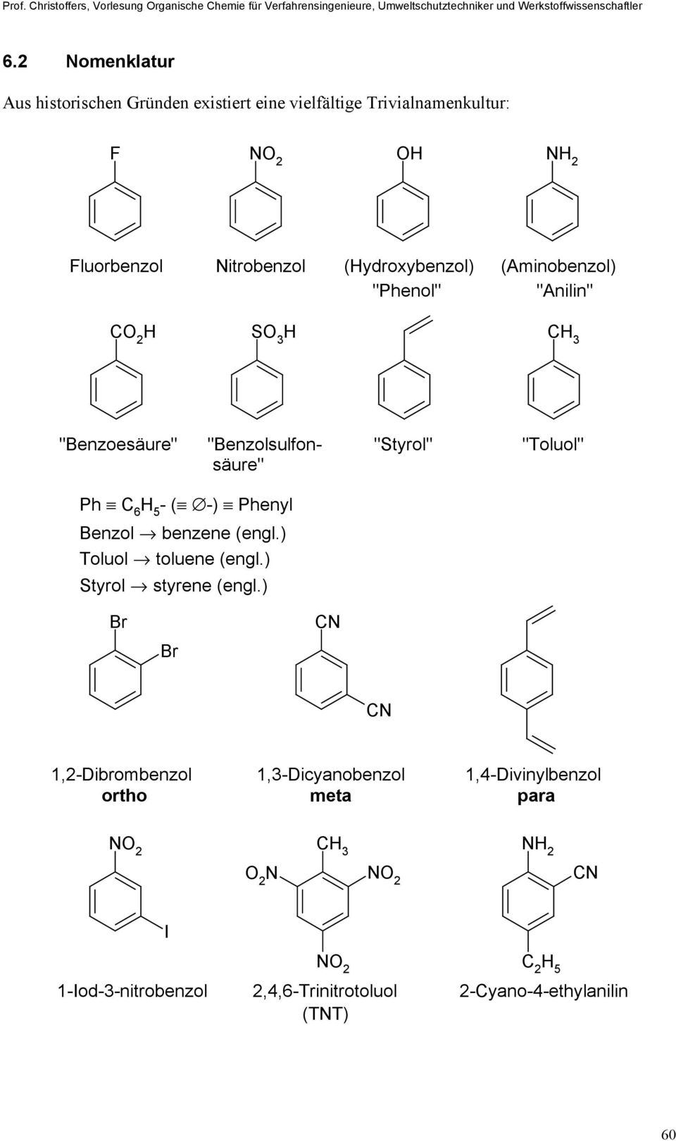 "Anilin" C 2 S 3 C 3 "Benzoesäure" "Benzolsulfonsäure" "Styrol" "Toluol" Ph C 6 5 - ( -) Phenyl Benzol benzene (engl.) Toluol toluene (engl.