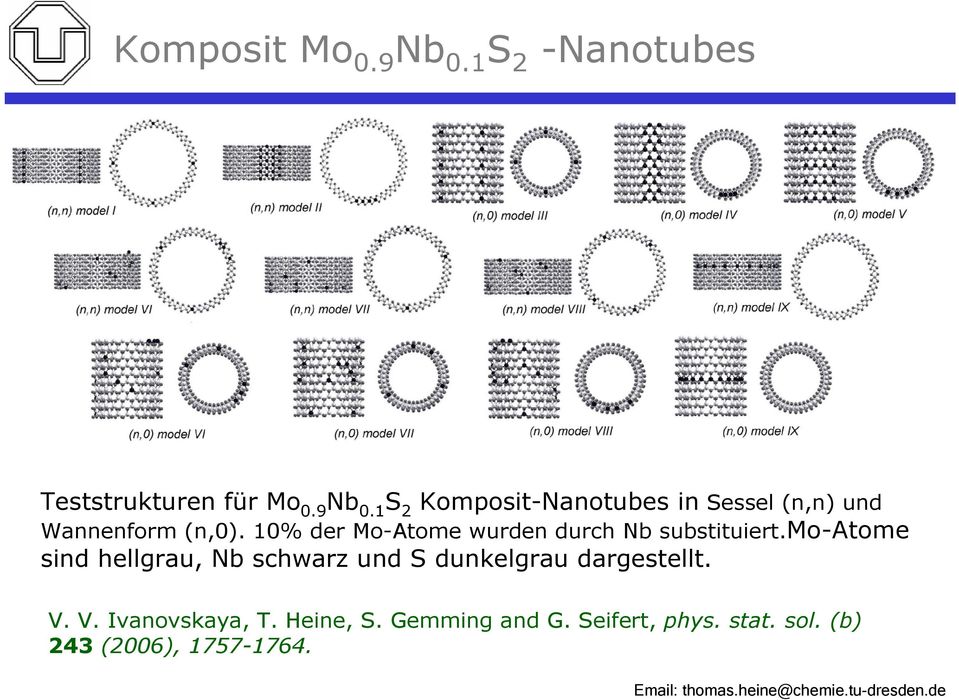 mo-atome sind hellgrau, Nb schwarz und S dunkelgrau dargestellt. V. V. Ivanovskaya, T.