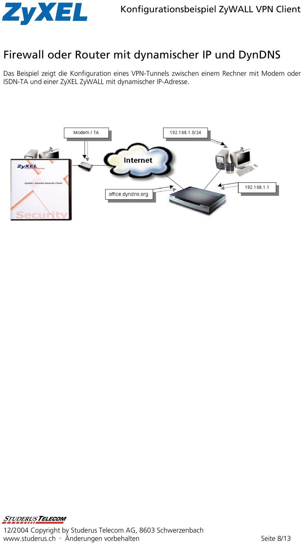 Rechner mit Modem oder ISDN-TA und einer ZyXEL ZyWALL mit