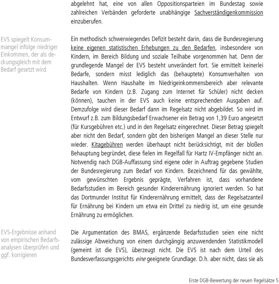 korrigieren Ein methodisch schwerwiegendes Defizit besteht darin, dass die Bundesregierung keine eigenen statistischen Erhebungen zu den Bedarfen, insbesondere von Kindern, im Bereich Bildung und