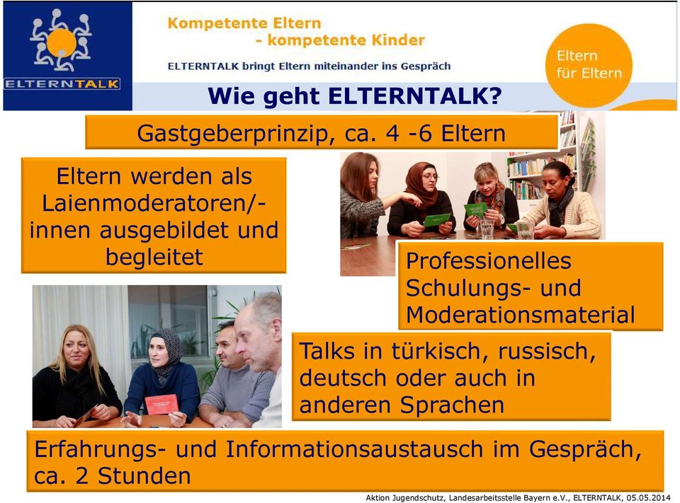 Schulungs- und Moderationsmaterial Talks in türkisch, russisch, deutsch oder auch in anderen