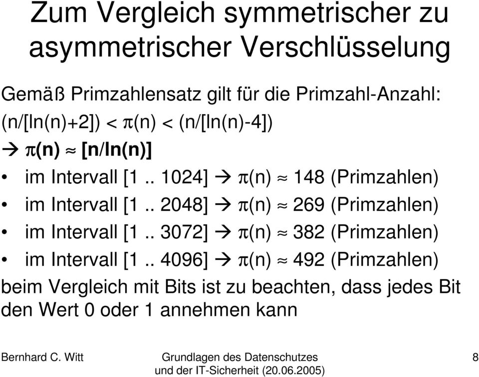 . 1024] π(n) 148 (Primzahlen) im Intervall [1.. 2048] π(n) 269 (Primzahlen) im Intervall [1.