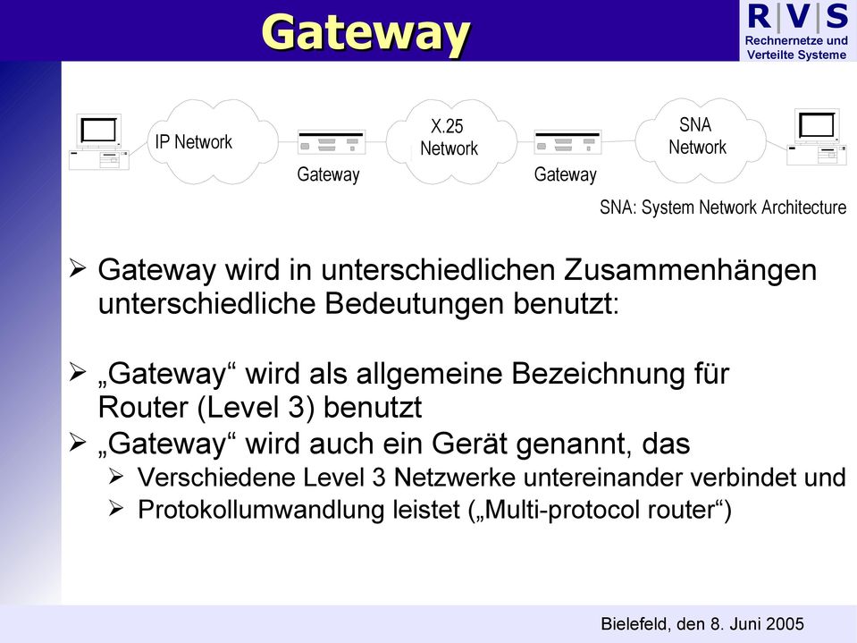 unterschiedlichen Zusammenhängen unterschiedliche Bedeutungen benutzt: Gateway wird als allgemeine