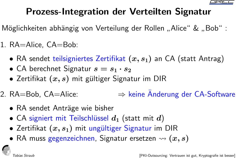 Zertifikat (x, s) mit gültiger Signatur im DIR 2.