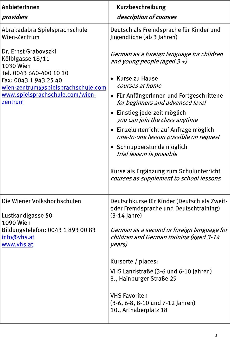 com/wienzentrum Kurzbeschreibung description of courses Deutsch als Fremdsprache für Kinder und Jugendliche (ab 3 Jahren) German as a foreign language for children and young people (aged 3 +) Kurse