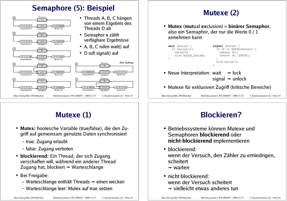 Synchronisation (2) Folie 17 Hans-Georg Eßer, FH München Betriebssysteme I, WS 2006/07 2006-11-27 5.