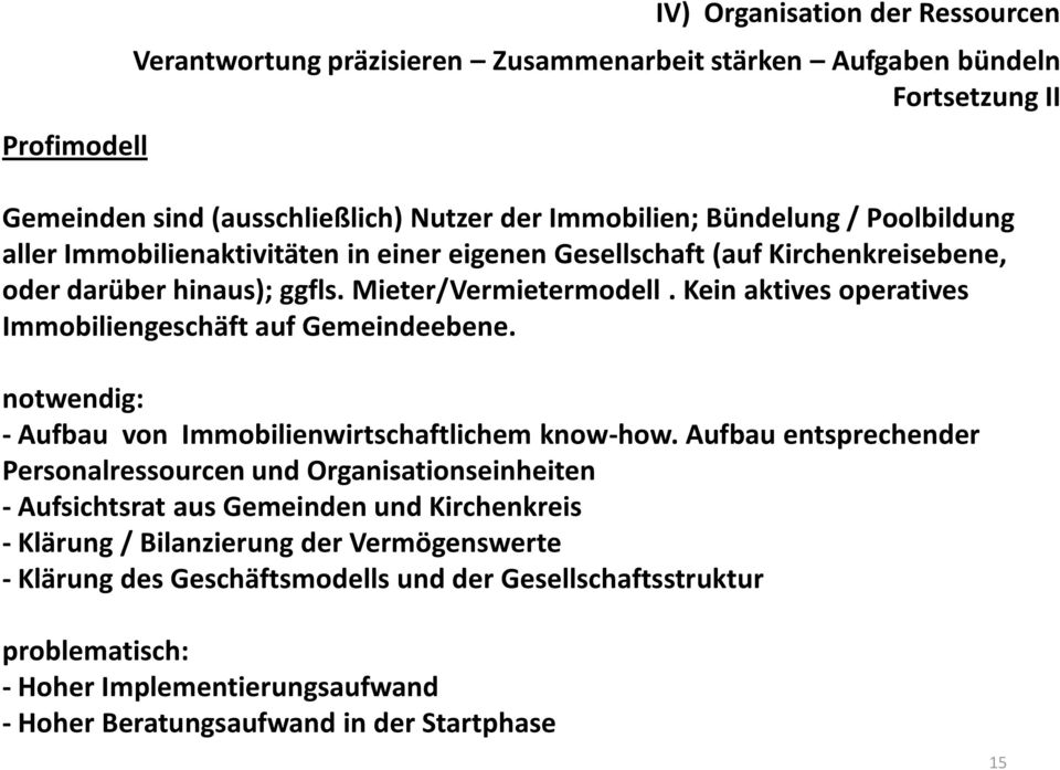 Kein aktives operatives Immobiliengeschäft auf Gemeindeebene. notwendig: - Aufbau von Immobilienwirtschaftlichem know-how.