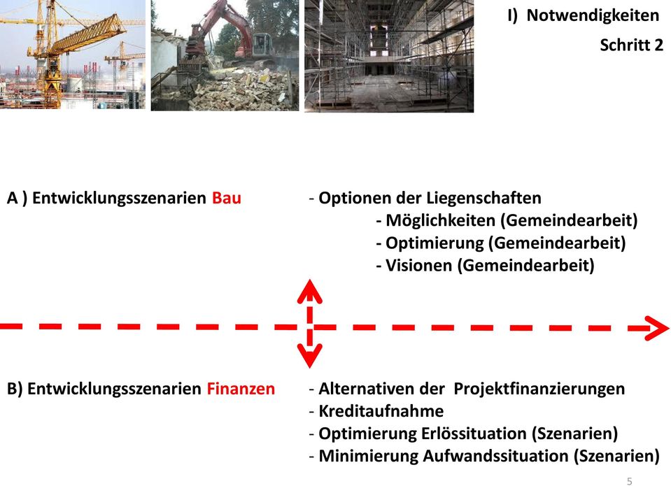 (Gemeindearbeit) B) Entwicklungsszenarien Finanzen - Alternativen der