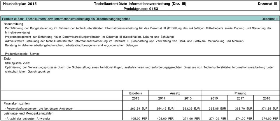 technikunterstützten Informationsverarbeitung für das Dezernat III (Ermittlung des zukünftigen Mittelbedarfs sowie Planung und Steuerung der Mittelverwendung) Projektmanagement zur Einführung neuer