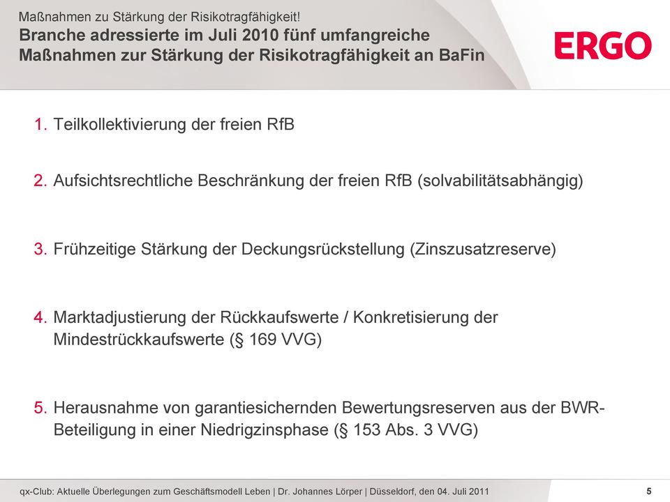 Teilkollektivierung der freien RfB 2. Aufsichtsrechtliche Beschränkung der freien RfB (solvabilitätsabhängig) 3.