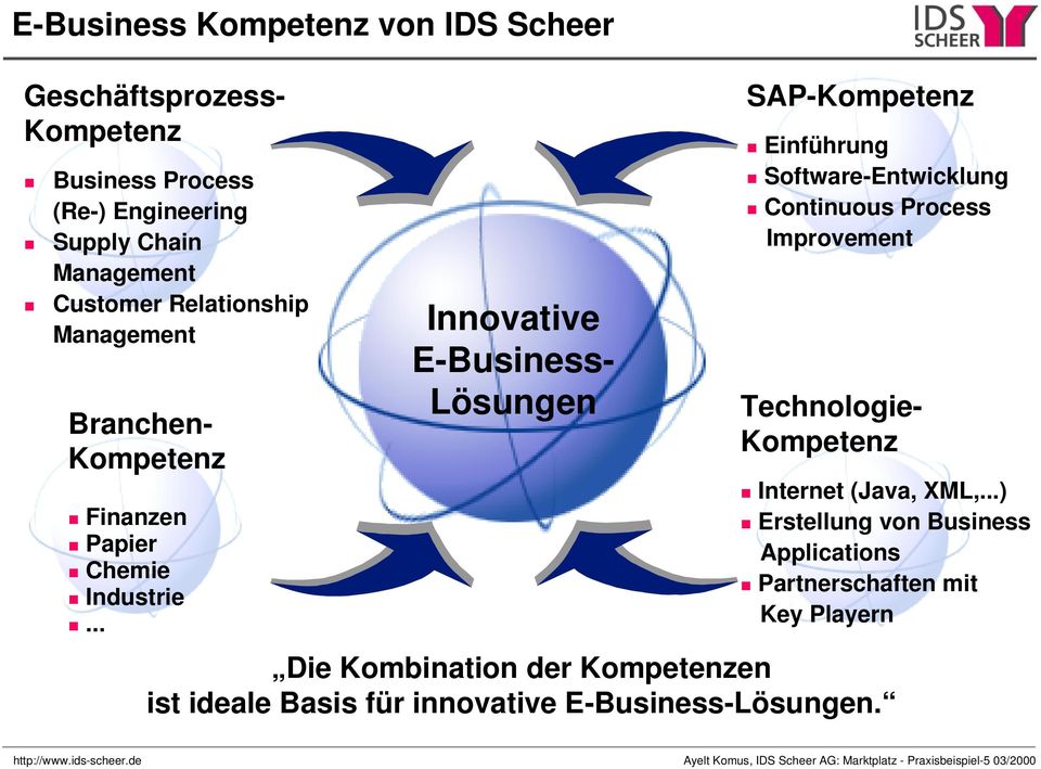 .. Innovative E-Business- Lösungen SAP-Kompetenz Einführung Software-Entwicklung Continuous Process Improvement Technologie- Kompetenz Internet (Java, XML,.