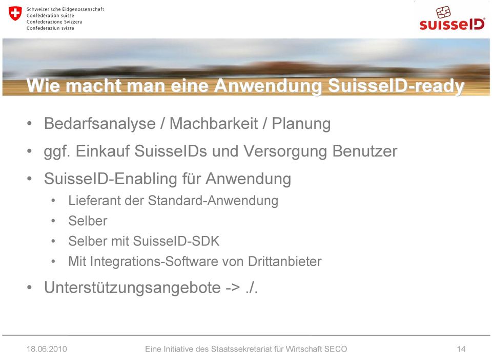Standard-Anwendung Selber Selber mit SuisseID-SDK Mit Integrations-Software von