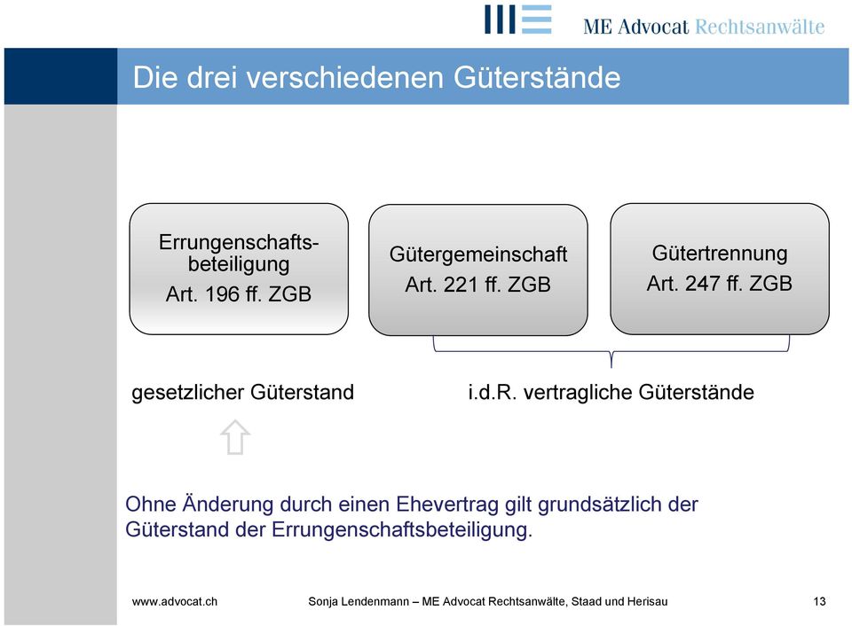 d.r. vertragliche Güterstände Ohne Änderung durch einen Ehevertrag gilt grundsätzlich der