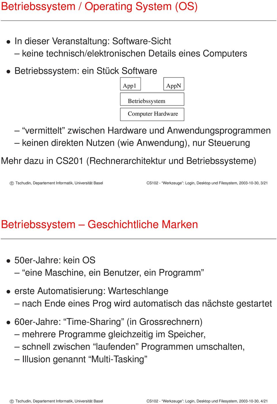 Departement Informatik, Universität Basel CS102 - Werkzeuge : Login, Desktop und Filesystem, 2003-10-30, 3/21 Betriebssystem Geschichtliche Marken 50er-Jahre: kein OS eine Maschine, ein Benutzer, ein
