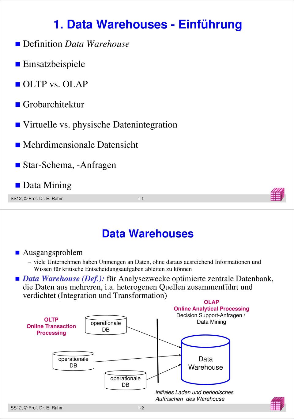 Rahm 1-1 Ausgangsproblem Data Warehouses viele Unternehmen haben Unmengen an Daten ohne daraus ausreichend Informationen und Wissen für kritische Entscheidungsaufgaben ableiten zu können Data