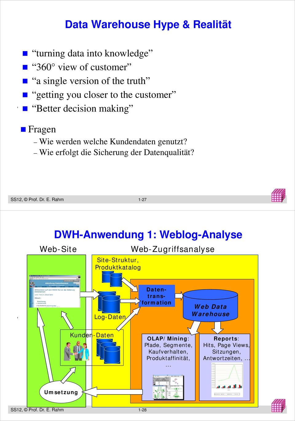 Rahm 1-27 DWH-Anwendung 1: Weblog-Analyse Web-Site Web-Zugriffsanalyse Site-Struktur Produktkatalog Log-Daten Datentransformation Web Data