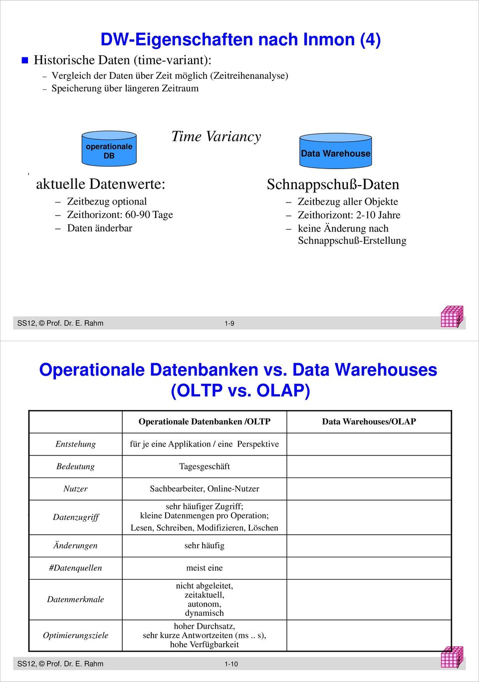 Schnappschuß-Erstellung SS12 Prof. Dr. E. Rahm 1-9 Operationale Datenbanken vs. Data Warehouses (OLTP vs.