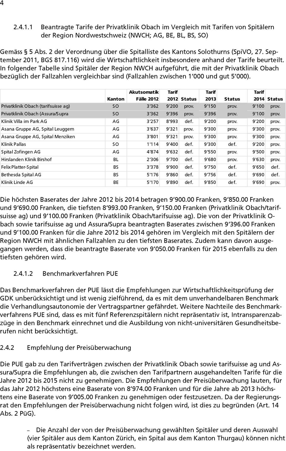 In folgender Tabelle sind Spitäler der Region NWCH aufgeführt, die mit der Privatklinik Obach bezüglich der Fallzahlen vergleichbar sind (Fallzahlen zwischen 1 000 und gut 5 000).