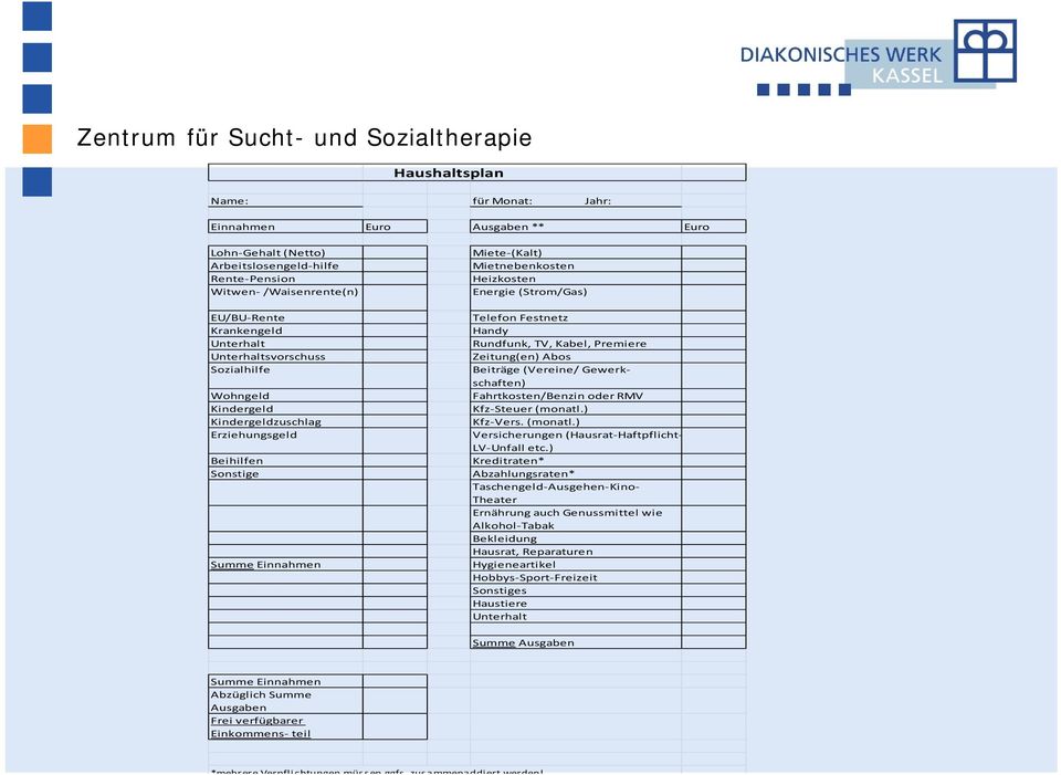 Handy Rundfunk, TV, Kabel, Premiere Zeitung(en) Abos Beiträge (Vereine/ Gewerkschaften) Fahrtkosten/Benzin oder RMV Kfz Steuer (monatl.) Kfz Vers. (monatl.) Versicherungen (Hausrat Haftpflicht LV Unfall etc.